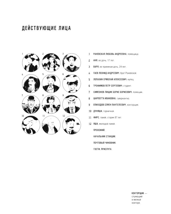 Вишневый сад