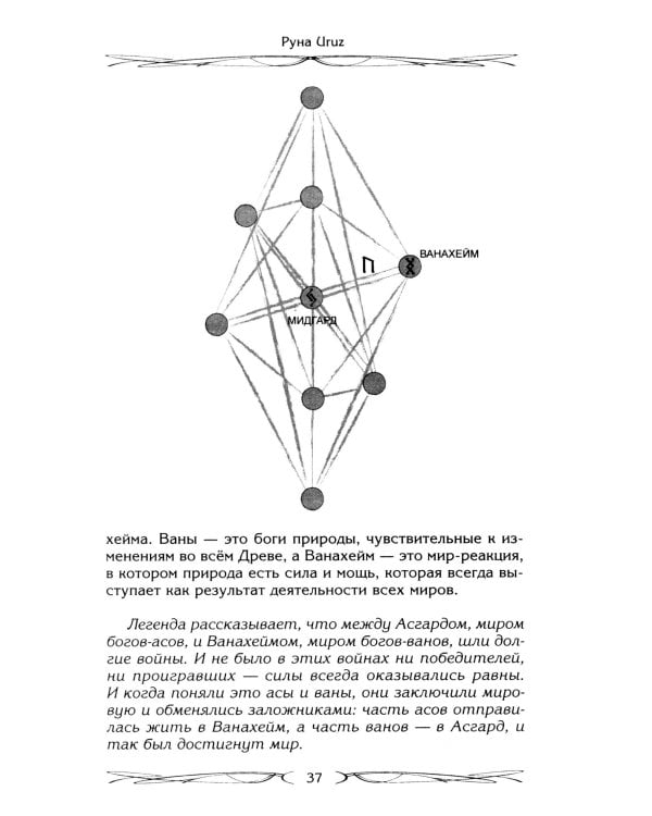 Руны - оружие воина. Уникальный магический инструмент для выхода на новый уровень