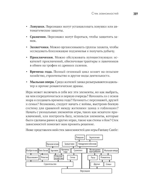 Геймдизайн. Рецепты успеха лучших компьютерных игр от Super Mario и Doom до Assassin's Creed и дальше
