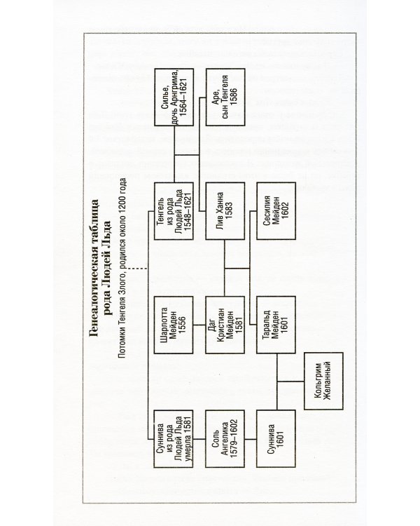 Люди льда. Сага. Собрание сочинений. В 47 т. (комплект из 47 кн.)