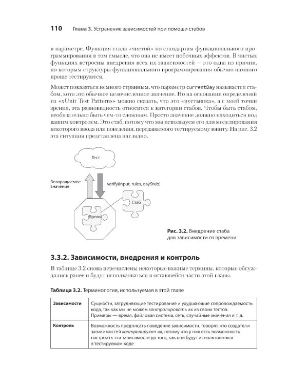 Искусство юнит-тестирования с примерами на JavaScript. 3-е изд