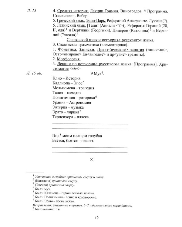 Полное собрание сочинений и писем. В 20-ти т. Т. 13: Записные книжки. (1901-1914)
