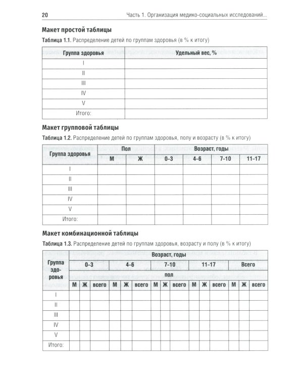 Общественное здоровье и здравоохранение: руководство к практическим занятиям: Учебное пособие. 3-е изд., перераб