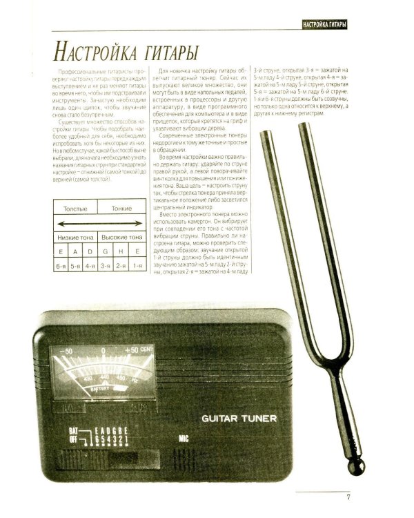 Игра на гитаре. Проще не бывает