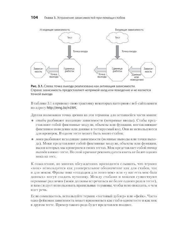 Искусство юнит-тестирования с примерами на JavaScript. 3-е изд