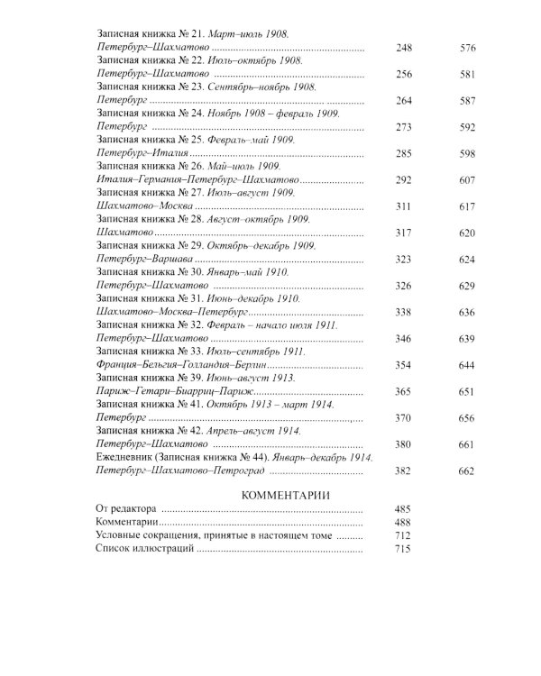 Полное собрание сочинений и писем. В 20-ти т. Т. 13: Записные книжки. (1901-1914)