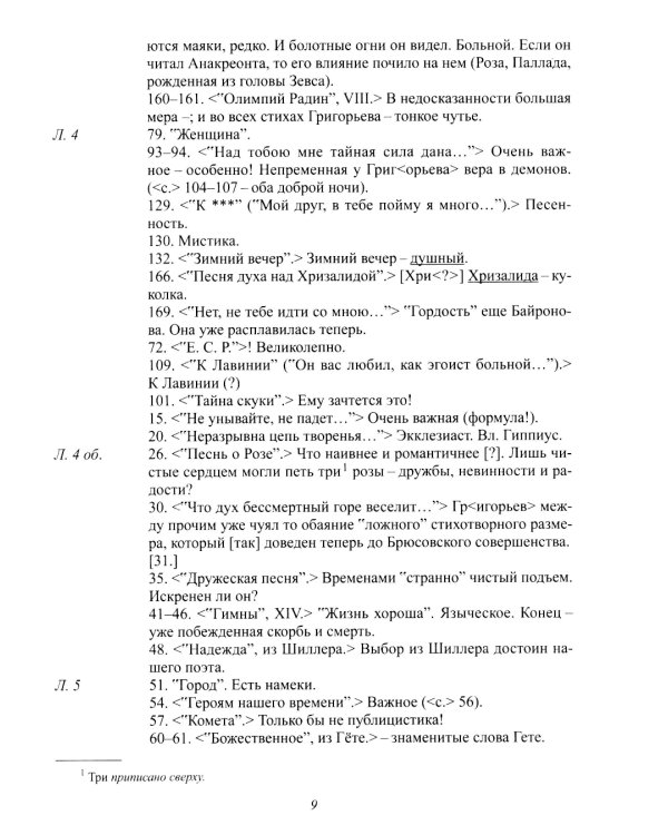Полное собрание сочинений и писем. В 20-ти т. Т. 13: Записные книжки. (1901-1914)