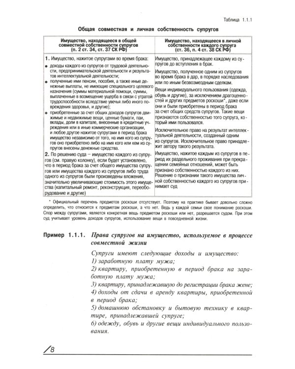 Семейный кодекс РФ