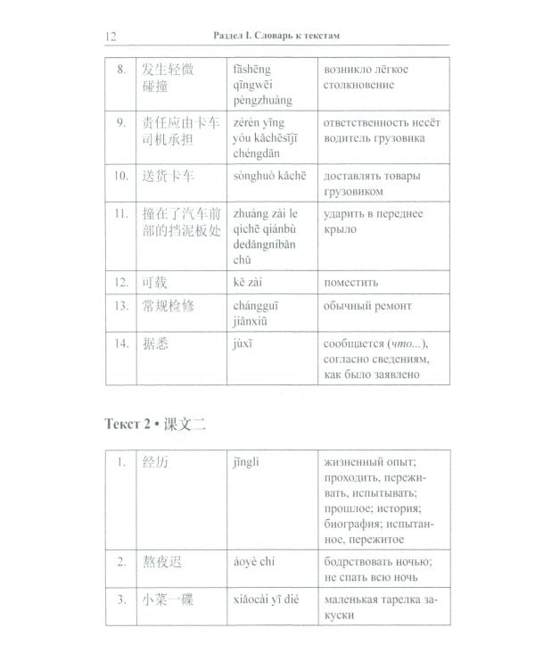 Пособие по аудированию к учебнику "Китайский язык. Общественно-политический перевод. Начальный курс" (без CD)