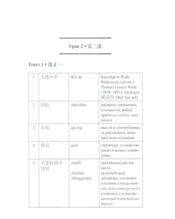 Пособие по аудированию к учебнику "Китайский язык. Общественно-политический перевод. Начальный курс" (без CD)
