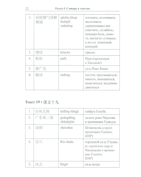 Пособие по аудированию к учебнику "Китайский язык. Общественно-политический перевод. Начальный курс" (без CD)