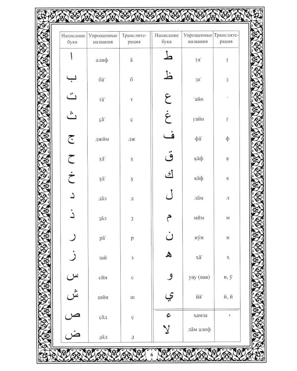 Введение в чтение Корана. Алфавит