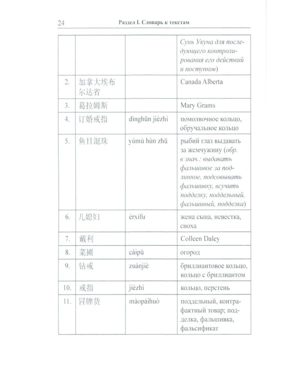 Пособие по аудированию к учебнику "Китайский язык. Общественно-политический перевод. Начальный курс" (без CD)