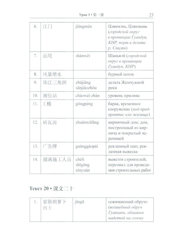 Пособие по аудированию к учебнику "Китайский язык. Общественно-политический перевод. Начальный курс" (без CD)