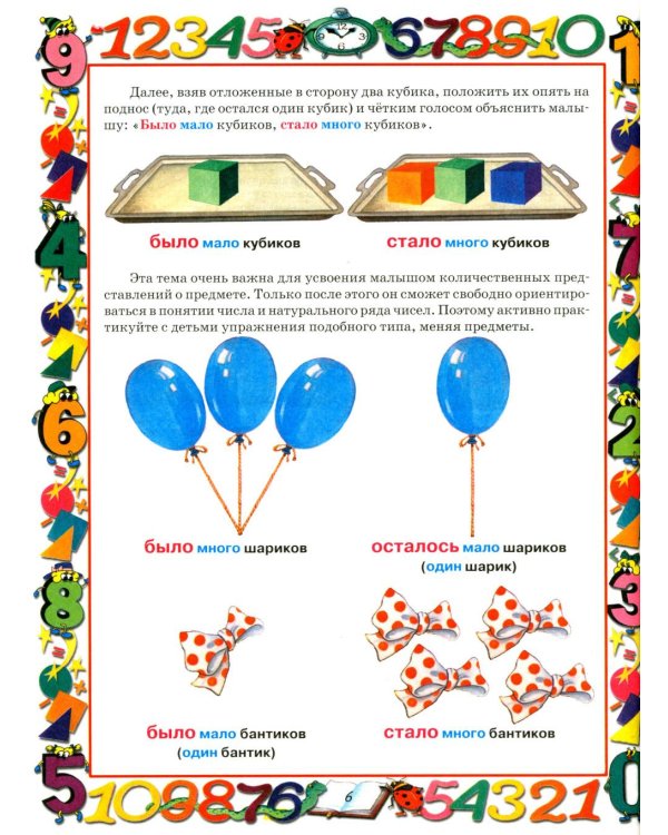 Математика