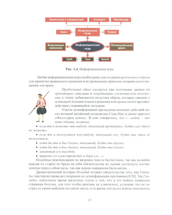Дезинформация