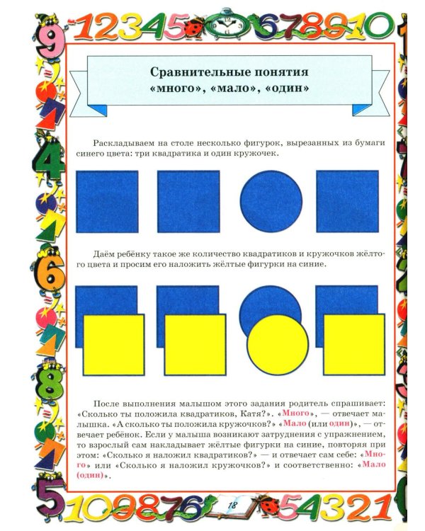 Математика