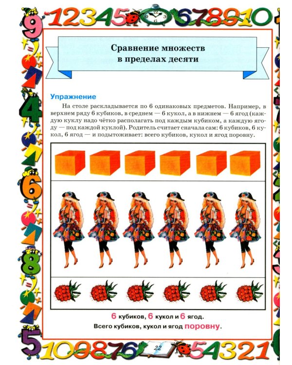 Математика