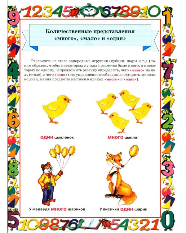 Математика