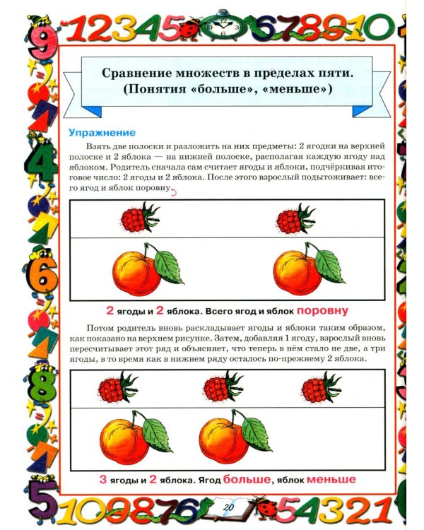 Математика