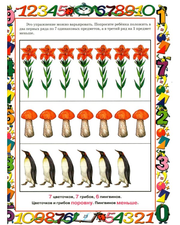 Математика