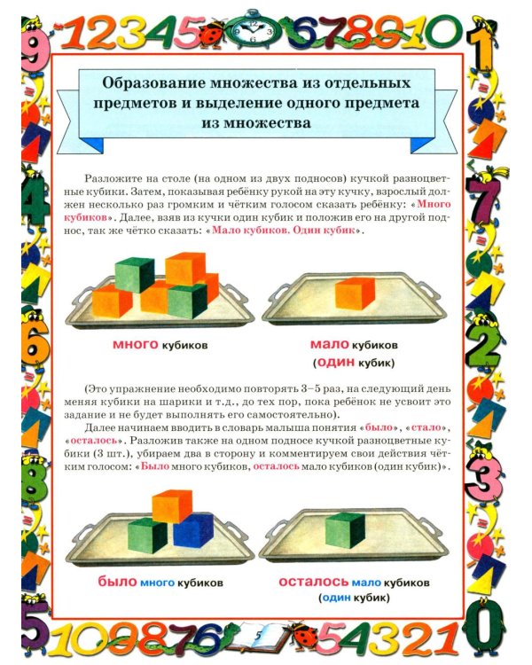 Математика