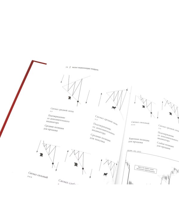 Малая энциклопедия трейдера; Самоучитель трейдера (комплект из 2-х книг)