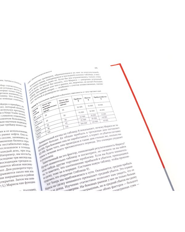 Малая энциклопедия трейдера; Самоучитель трейдера (комплект из 2-х книг)