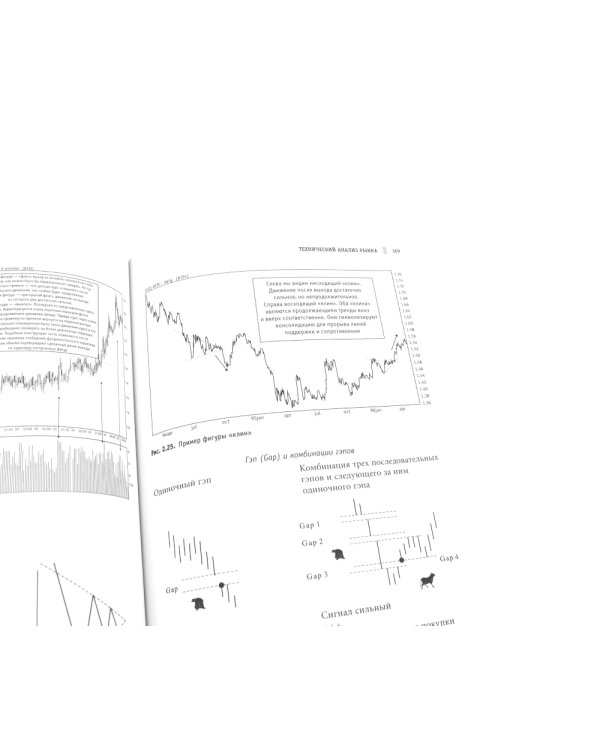 Малая энциклопедия трейдера; Самоучитель трейдера (комплект из 2-х книг)