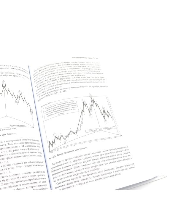 Малая энциклопедия трейдера; Самоучитель трейдера (комплект из 2-х книг)