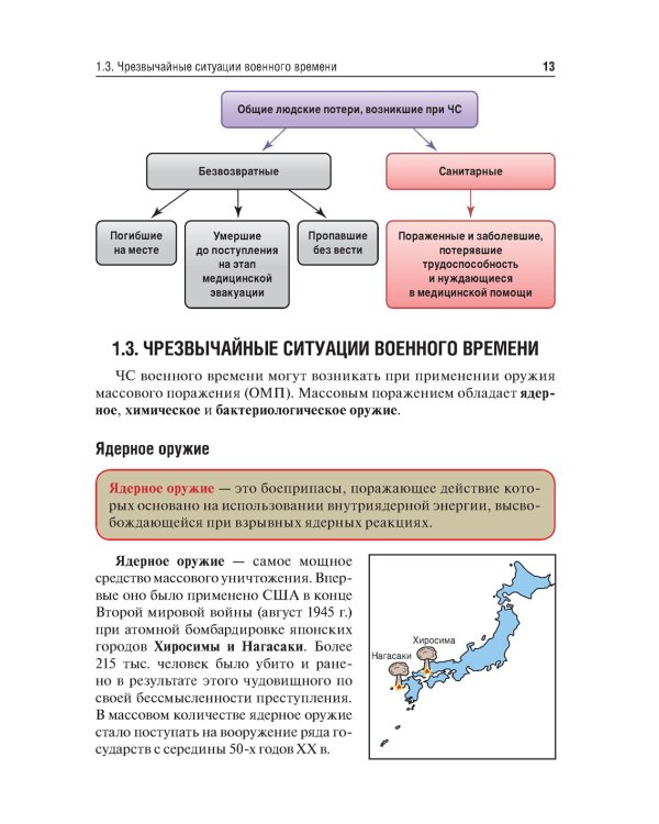 Медицина катастроф: Учебное пособие. 2-е изд., перераб.и доп