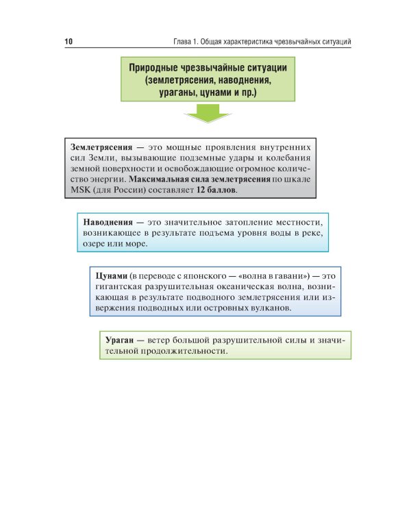 Медицина катастроф: Учебное пособие. 2-е изд., перераб.и доп