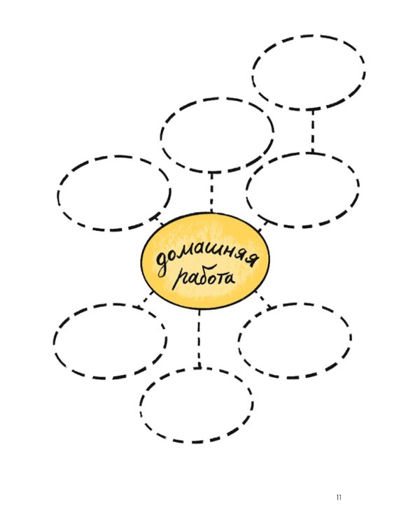 Домашка - это просто! Учимся делать уроки быстро