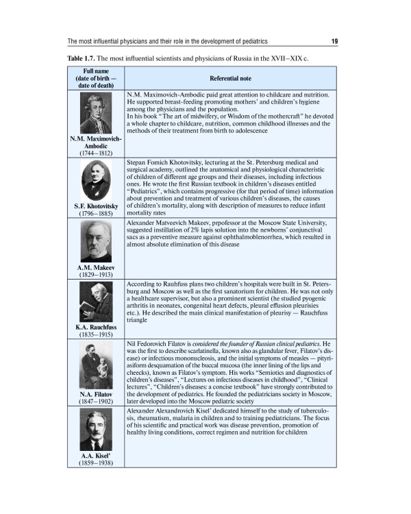 Pediatric diseases: textbook: на англ.яз