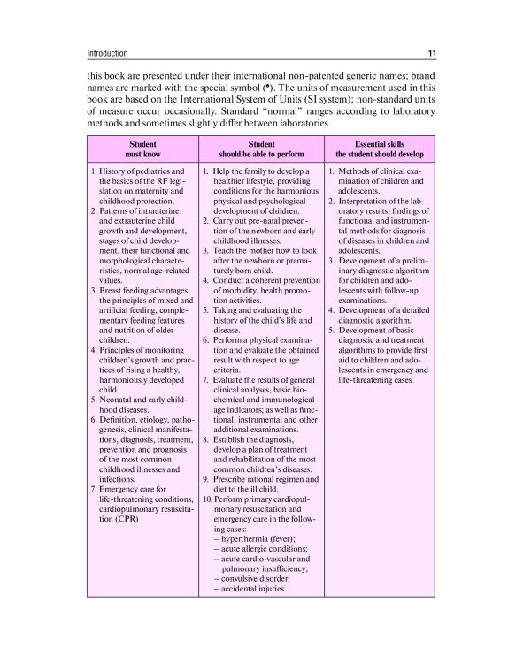 Pediatric diseases: textbook: на англ.яз