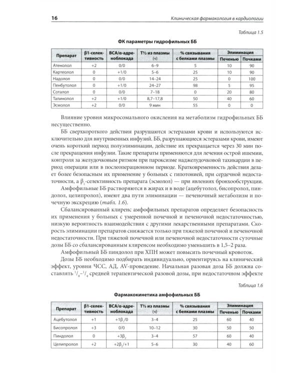 Клиническая фармакология в кардиологии: Практическое руководство для врачей. 2-е изд., испр. и доп