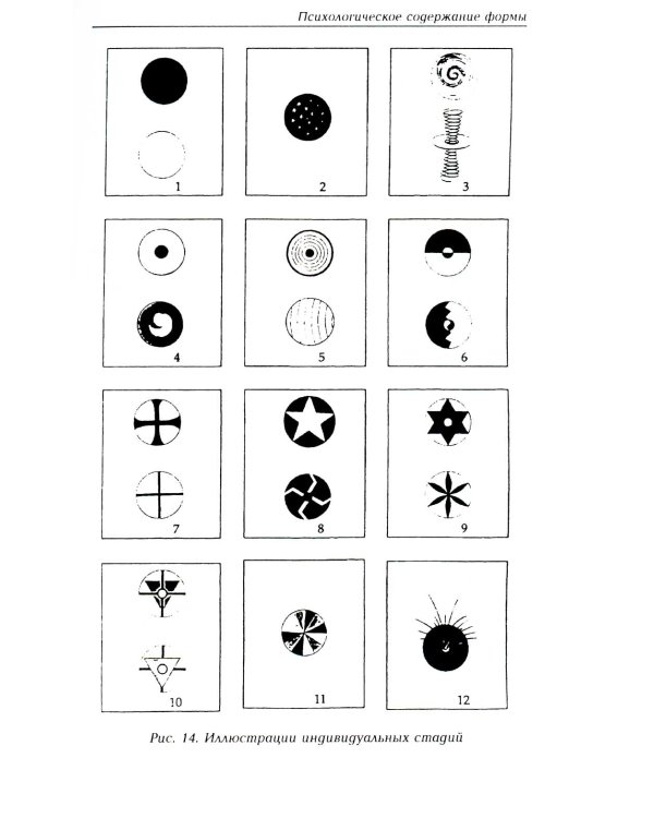 Диагностика в арт-терапии. Метод "Мандала". 3-е изд