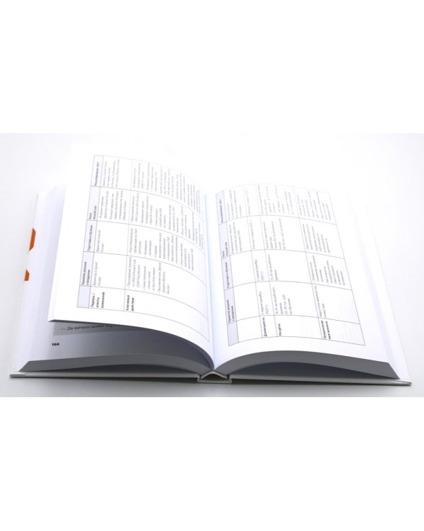 Практики внедрения изменений; Навигатор внедрения OKR (комплект из 2-х книг)