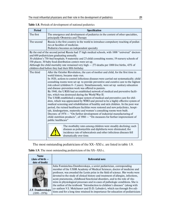 Pediatric diseases: textbook: на англ.яз