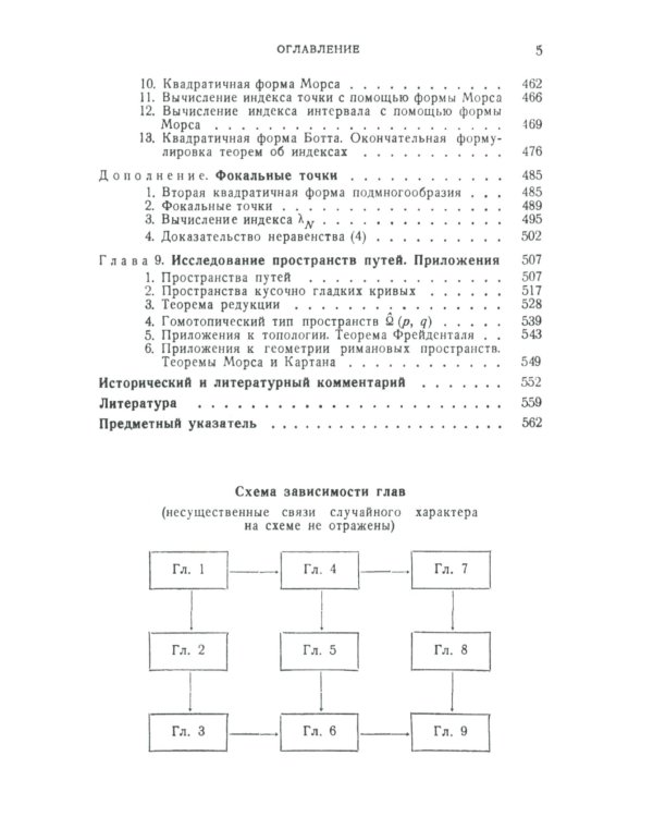 Введение в теорию Морса: Замкнутое изложение с необходимыми главами из топологии и геометрии. 2-е изд