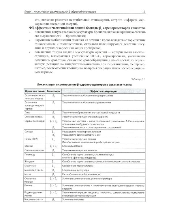 Клиническая фармакология в кардиологии: Практическое руководство для врачей. 2-е изд., испр. и доп