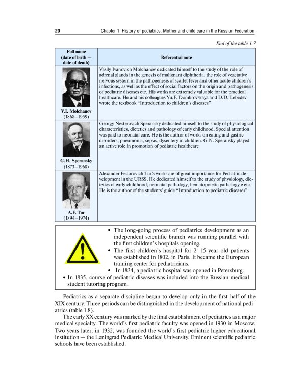 Pediatric diseases: textbook: на англ.яз