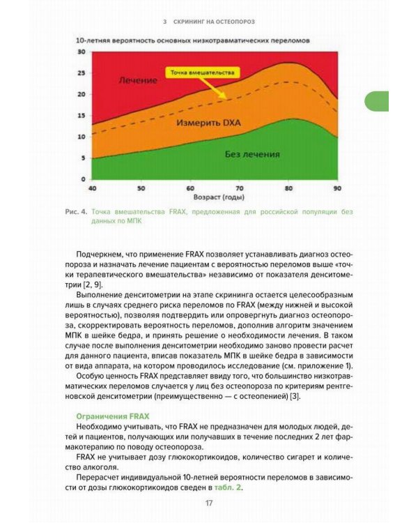 Остеопороз. Современное лечение