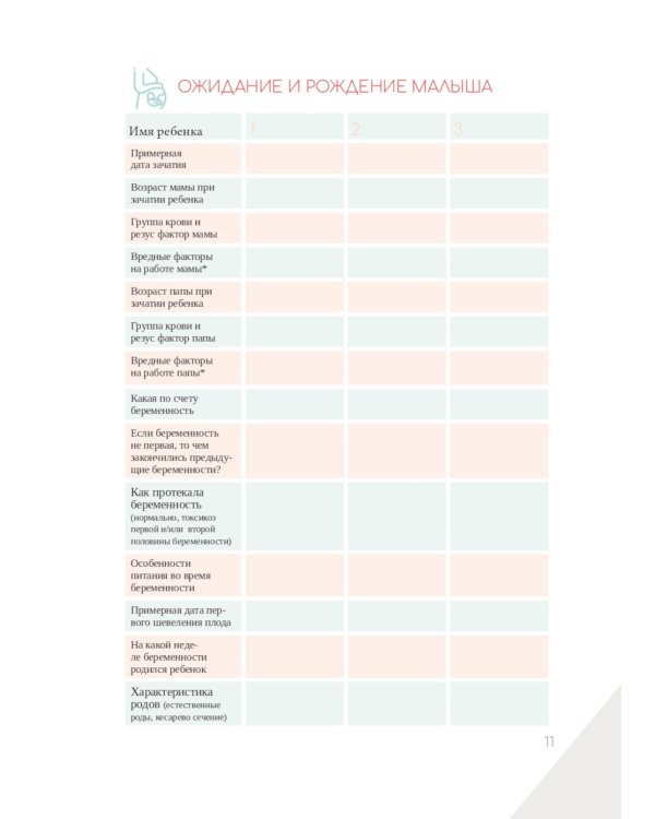 Настольная книга заботливых родителей