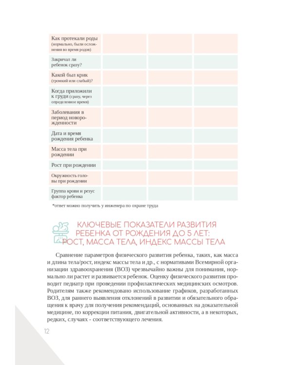 Настольная книга заботливых родителей