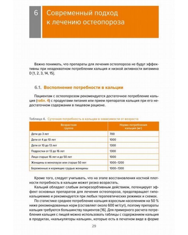 Остеопороз. Современное лечение