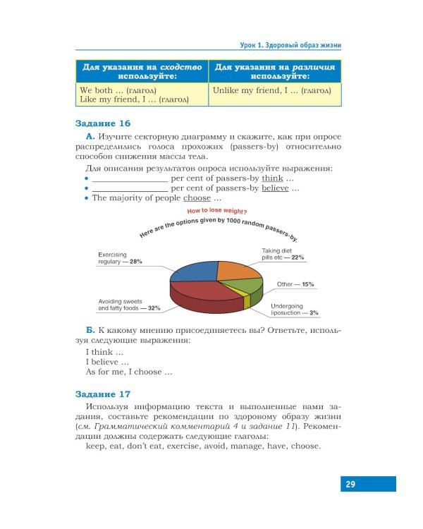 Английский язык. Полный курс. Учебник для СПО