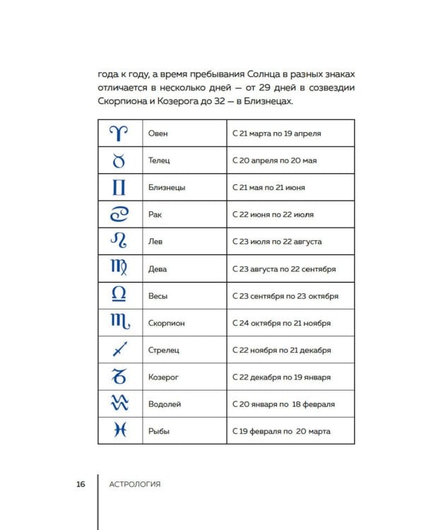 Астрология (хюгге-формат)
