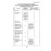 Правила по охране труда на торговых складах, базах и холодильниках. Утверж.Приказом комитера РФ по торговле №44 от 28.06.1993 г
