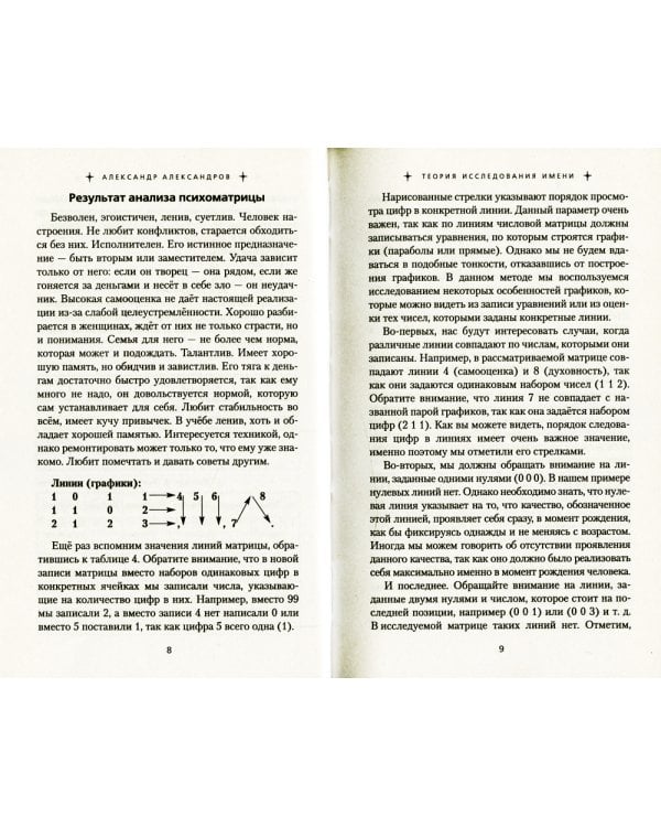 Женские имена. Цифровой психоанализ: практическое руководство